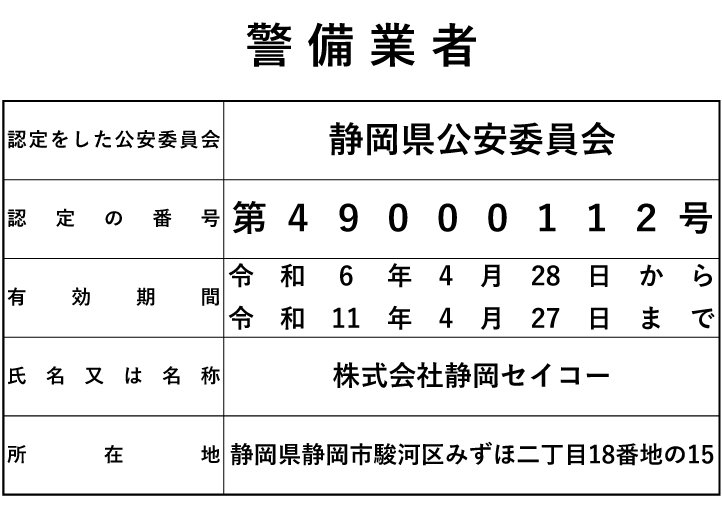 警備業者